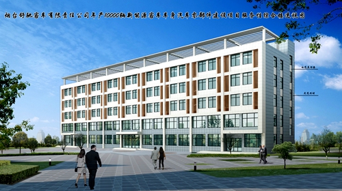 ��ۿͳ���Ŀ